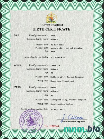 United Kingdom narodziny certyfikat PSD szablon